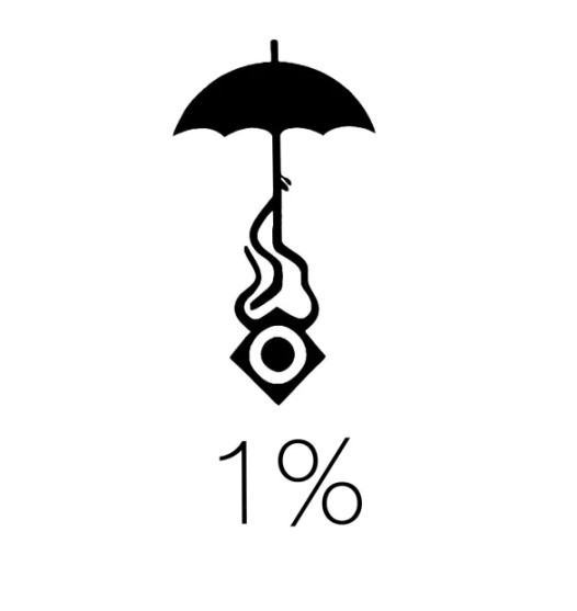 1 Percent Mindset Club